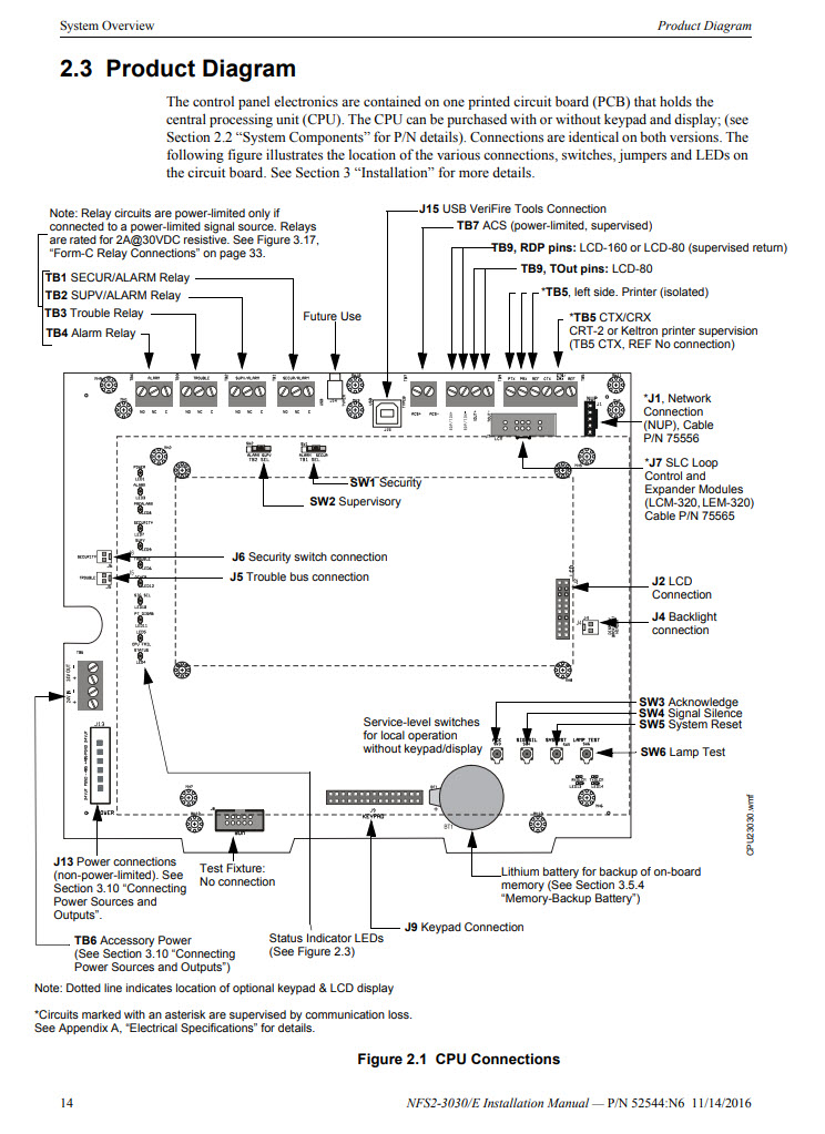 Notifier Components Terminal Connections Low Voltage Installer
